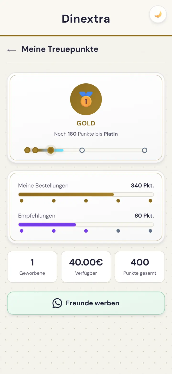Bildschirm des Treueprogramms