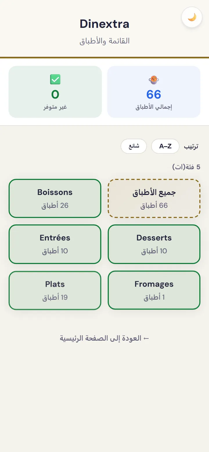 شاشة إدارة الأطباق