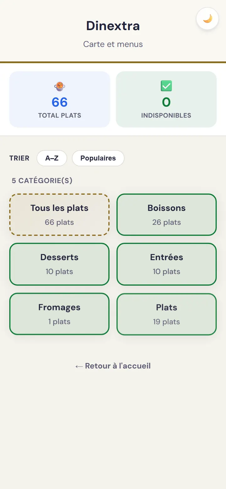 Écran de gestion des plats